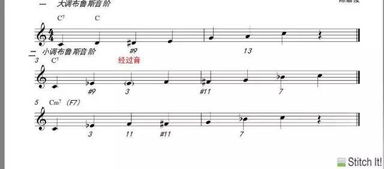 钢琴中布鲁斯音阶应该如何演奏???