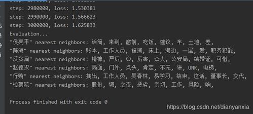 讨论的近义词