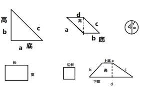 想知道c指的是周长吗?