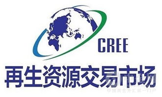 大连再生资源交易所开户门槛多少,开户返佣多少手续费