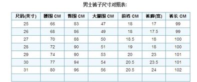 25码的裤子腰围是多少?