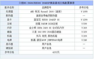 台式电脑组装配置单