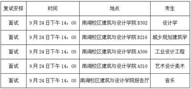 徐州中国矿业大学研究生好考吗?