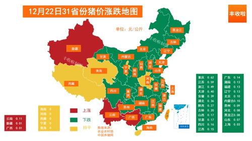 华南地区包括哪些省