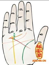 看手纹怎么算命?