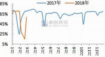 现货中头寸是什么意思?