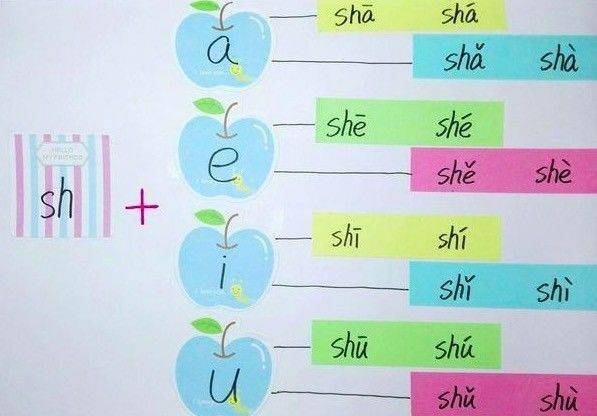 拔草是什么成语