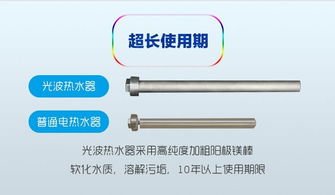 热水器中镁棒的作用?