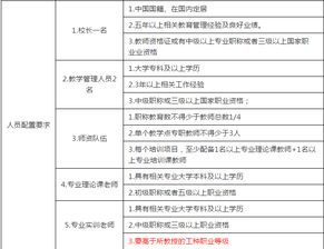 商贸公司经营范围包括哪些大类