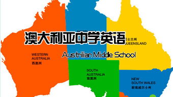 澳大利亚用英语怎么说