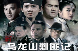 86乌龙山剿匪记演员表