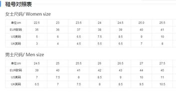 中国37码鞋等于美国多少码