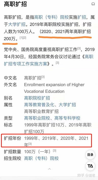 全日制统招大专什么意思