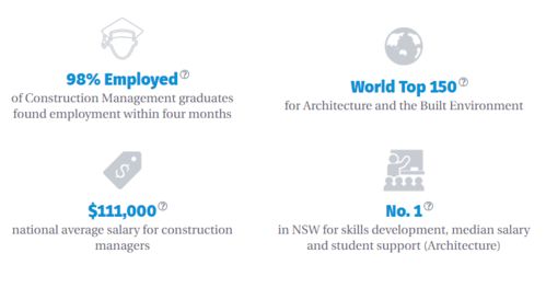 建造师的拼音怎样拼写