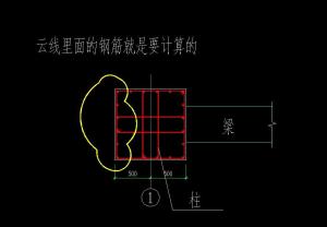 请问什么是配筋率,配筋率是如何计算的?都有些什么要求!