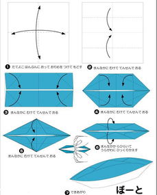 小纸船的折法步骤