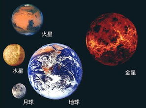 月亮和地球哪个大?