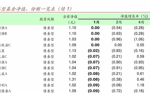 建行理财产品购买时间是几点到几点?