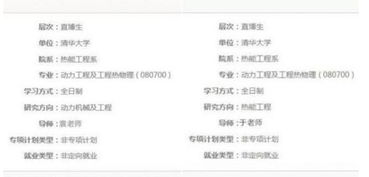 保研和直博有什么区别,哪个比较好一些?