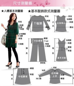 腰围76是二尺几?