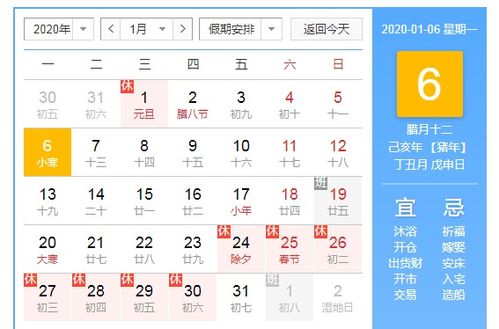 what’ s today什么意思啊?