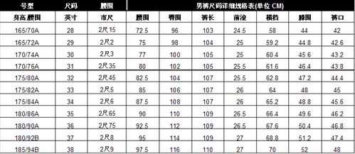 衣服码数尺寸对照表是?