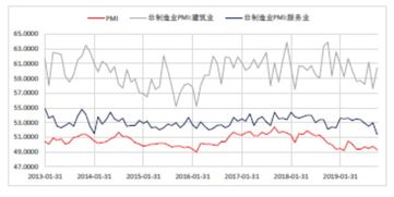 “在产品”和“产成品”分别是什么意思?