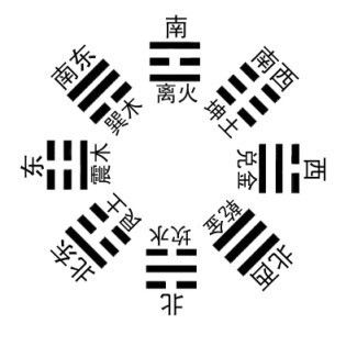 《易经》第二十八卦 大过 泽风大过 兑上巽下,额请大师帮忙解答一下有