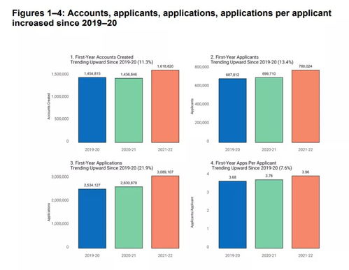 “什么来什么去”的成语有哪些?