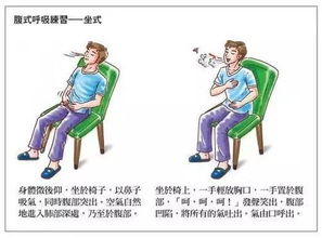 学习唱歌的基本功有哪些?