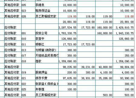 生产出来的产品入库怎么做会计分录