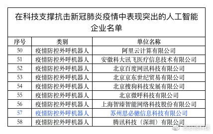 807工作制是什么意思?