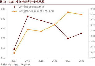 请解释一下网络外溢效应,谢谢了!