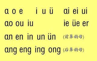 复韵母有哪些?