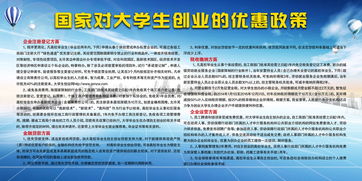 四个适合大学生自己创业的项目