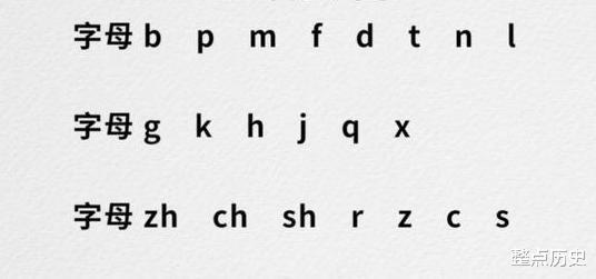 着手的读音是什么