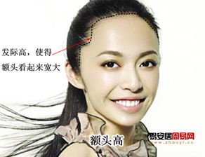 额头高女人的面相解析