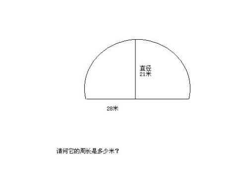 半圆的周长是什么