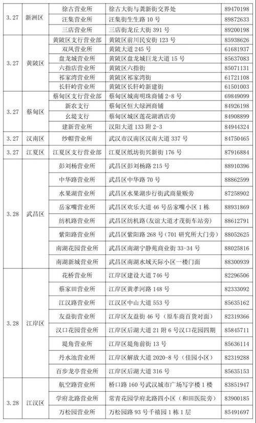 邮政快递几点钟上班