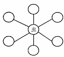 寒的近义词是什么呢