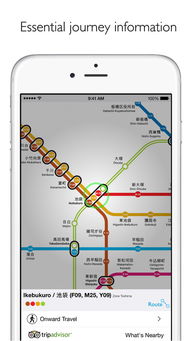 metro和subway有什么具体区别???