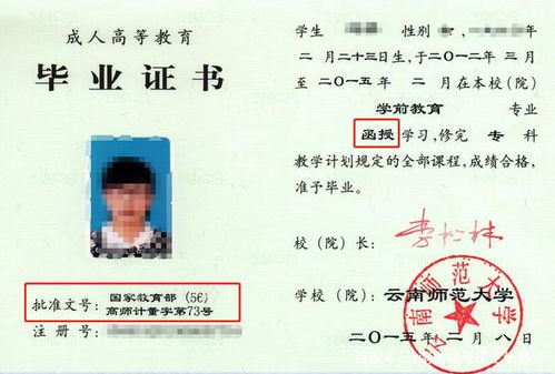 初中没毕业可以上大专么?