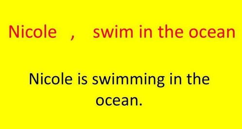 为什么swim的ing形式是swimming ?