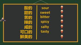 耐心用英语怎么说