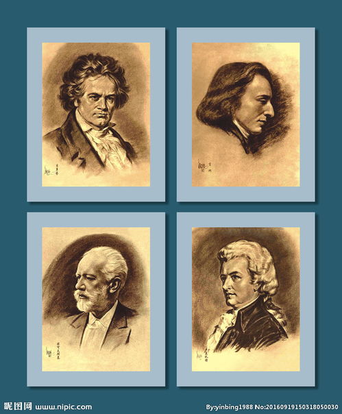 世界上著名的十大音乐家