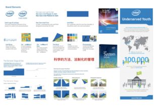 vi设计是什么意思啊?