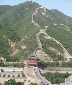 北京居庸关长城景区!如何