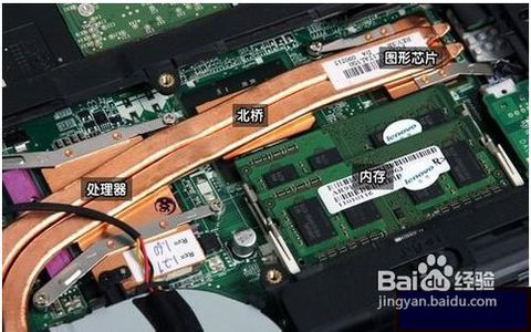 笔记本可以换显卡吗?
