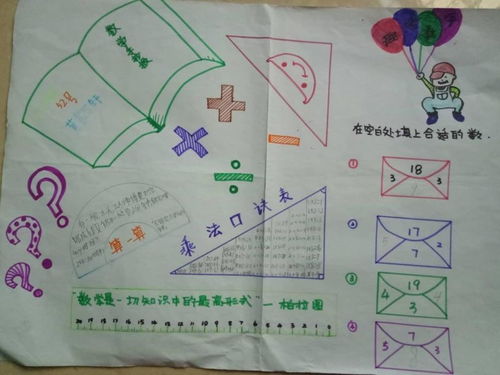 二年级上册数学手抄报，二年级上册数学手抄报简单好看