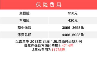 不计免赔特约险是什么意思